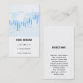 De Visite Graphique financier | Carte globale (Devant / Derrière)