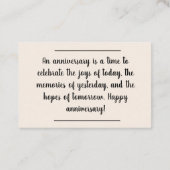 De Visite Infos carte - Voeux d'anniversaire (Dos)