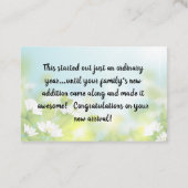 De Visite Insérez la carte - Voeux d'anniversaire! (Dos)