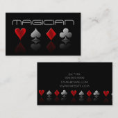 De Visite Magicien Carte Poker Trick Entertainment (Devant / Derrière)