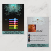 De Visite SITE GRAPHIQUE - Carte d'entreprise / profil (Devant / Derrière)