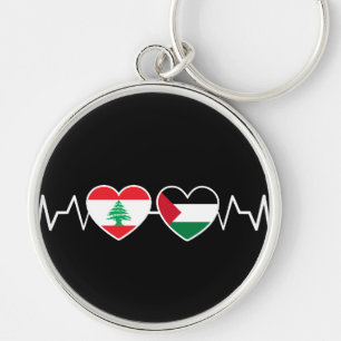De vlag van de Palestijnse Eenheid in Libanon. Sleutelhanger