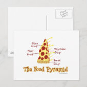 De voedselpiramide legt uit briefkaart (Voorkant / Achterkant)