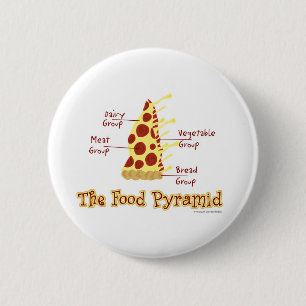 De voedselpiramide legt uit ronde button 5,7 cm