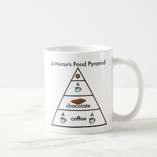 De voedselpiramide van een verpleegster - koffie-M Koffiemok
