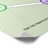 De volkmens poster (Hoek)