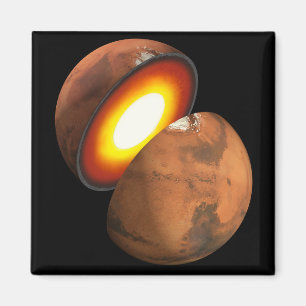 De vorming van rotsachtige lichamen in het zonnest magneet