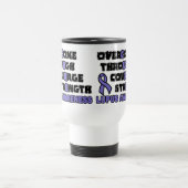 De Voyage CURE...Lupus Travel Mug (Centre)