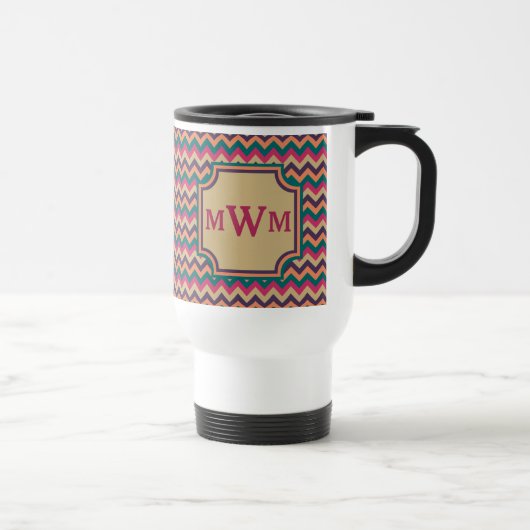 De Voyage Mug Tropical Zigzag (Droite)