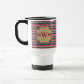De Voyage Mug Tropical Zigzag (Gauche)