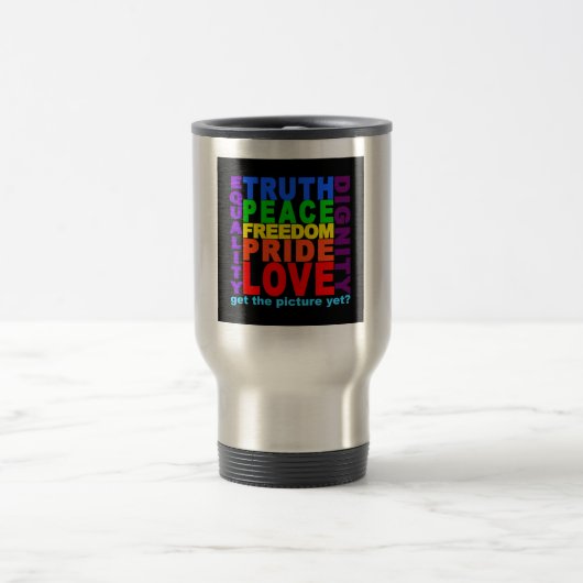 De Voyage Obtenez l'image ? mug 1 (Centre)