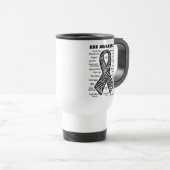 De Voyage Ruban/Symptômes...EDS Mug (Devant droit)