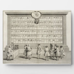 De vrije Masons, met borden voor de verschillende  Fotoplaat