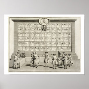 De vrije Masons, met borden voor de verschillende Poster