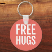 De vrije Sleutelhanger van de Button van (Voorkant)