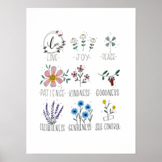 De vruchten van de Gedistilleerde Galatianen 5:22- Poster