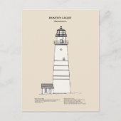 De vuurtoren van Boston - Massachusetts - SBD Briefkaart (Voorkant)