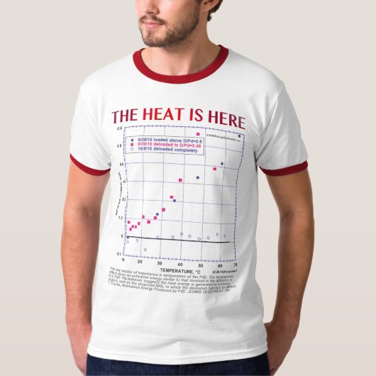 De warmte is hier t-shirt (Voorkant)