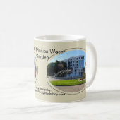 De watertuin koffiemok (Voorkant rechts)
