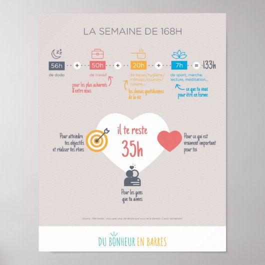 De week van 168 uur poster (Voorkant)