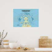 De wereld Volgens een Facebook-gebruiker Poster (Keuken)