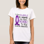 De wereld voor mij Anorexia T-shirt (Voorkant)