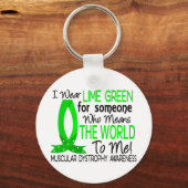 De wereld voor mij is spierdystrofie. sleutelhanger (Voorkant)