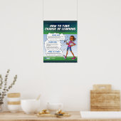 De Werken van de indset nemen het Leren Poster voo (Keuken)