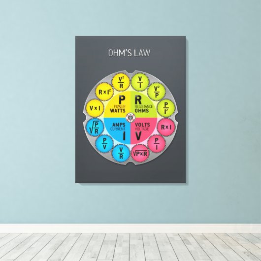 De wet Circle van Ohm Canvas Afdruk (Insitu (Houten vloer))