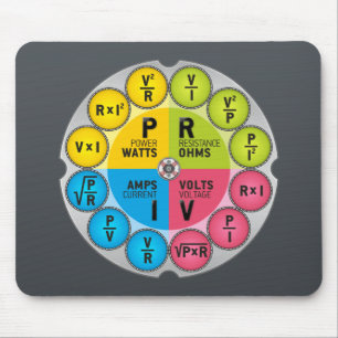 De wet Circle van Ohm Muismat