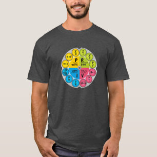 De wet Circle van Ohm T-shirt