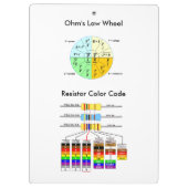 De Wet van Ohm, de Code van de Kleur van het Resis Klembord (Achterkant)