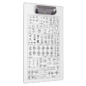 De Wet van Ohm, de Code van de Kleur van het Resis Klembord (Rechts)