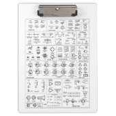 De Wet van Ohm, de Code van de Kleur van het Resis Klembord (Voorkant)