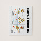 De wetenschap van het eten (Humor van de endemisch Legpuzzel (Verticaal)