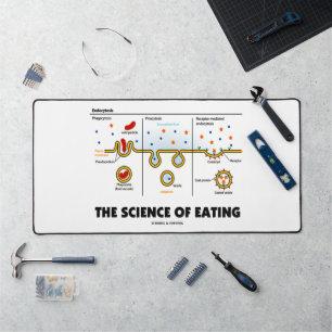 De wetenschap van het eten van de Humor van de end Bureaumat