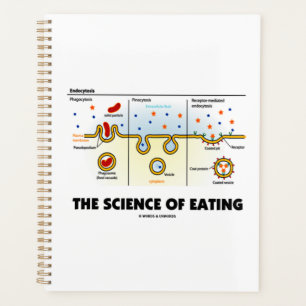 De wetenschap van het eten van de Humor van de end Planner