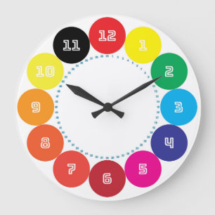 De wijzerplaat van CLOCK enorme uuraantallen blauw Grote Klok