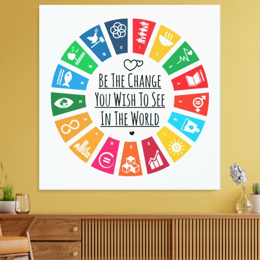 De wijziging canvas afdruk (Insitu (Woonkamer))