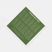 De Witte tekst van de Lijst van de vermenigvuldigi Servet (Hoek)