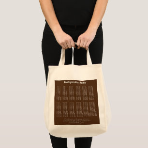 De Witte tekst van de Lijst van de vermenigvuldigi Tote Bag