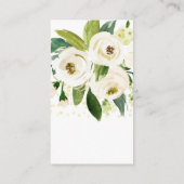 De Witte Vloer van de waterverf sparen de Datum Informatiekaartje (Achterkant)