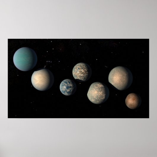De zeven aardse planeten van Trappist-1 Poster (Voorkant)