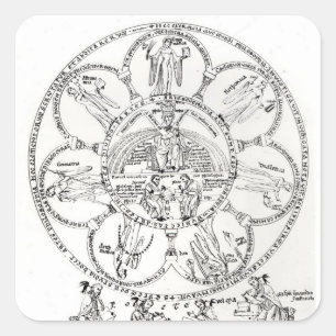 De zeven liberale kunsten vierkante sticker