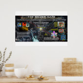 De zilverpoort poster (Keuken)