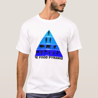 De Zombie-voedselpiramide T-shirt