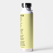 DE ZWARE POEM WATERFLES (Links)