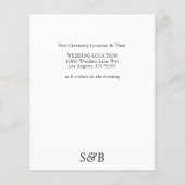 De zwarte & Witte Verandering van de begroting de  (Achterkant)