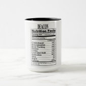 Deacon Nutrition Facts Mug (Centre)
