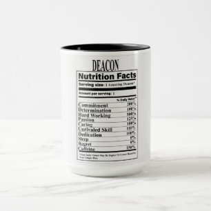 Deacon Nutrition Facts Mug